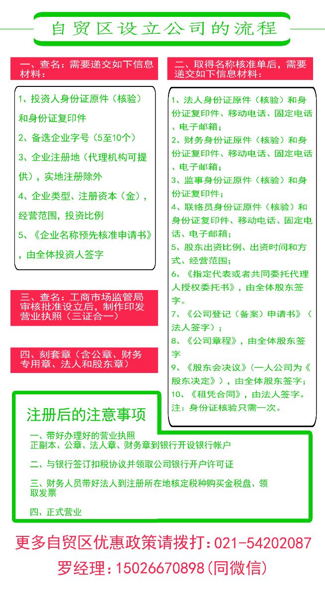 自貿區公司注冊